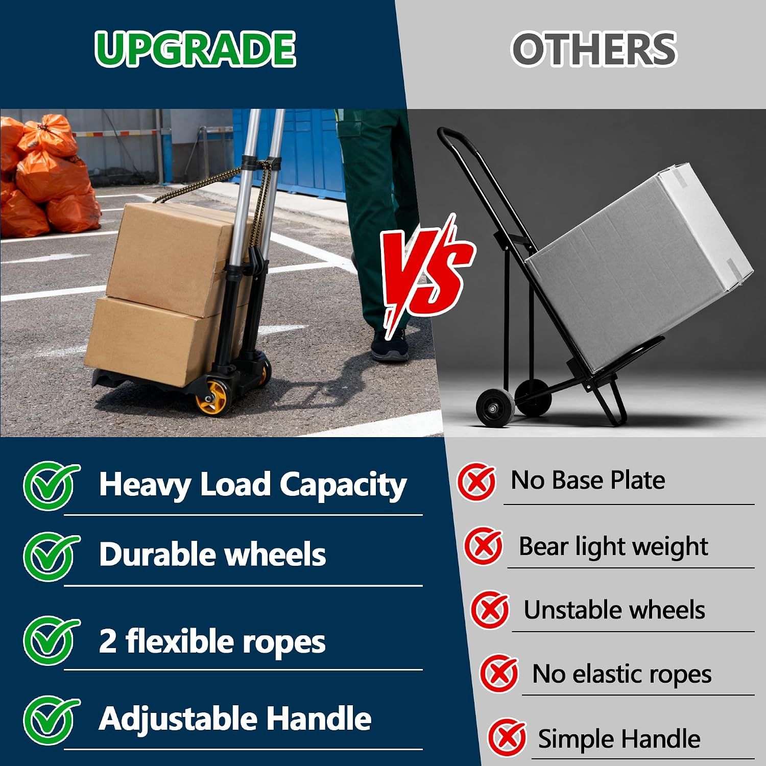 Foldable Hand Truck 40KG Luggage Trolley