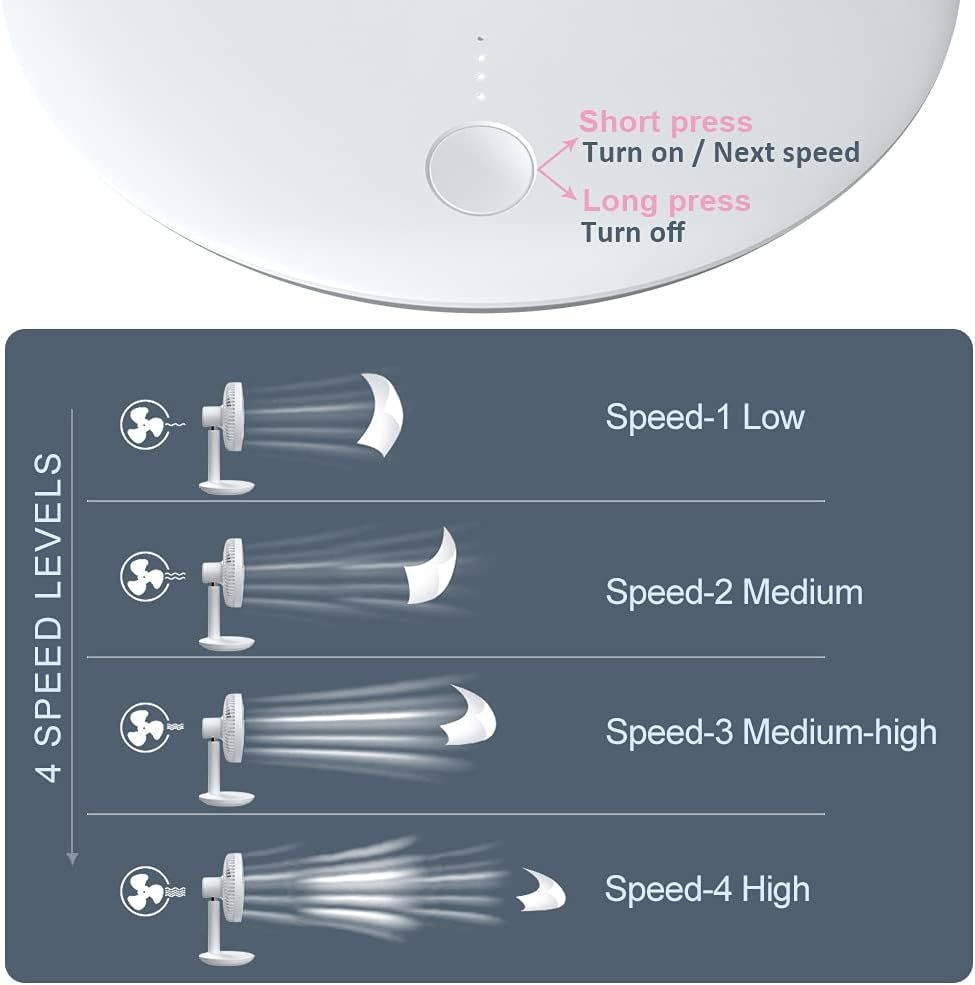 Rechargeable 16cm Table Fan – 4000mAh Battery, 4-Speed Portable Fan