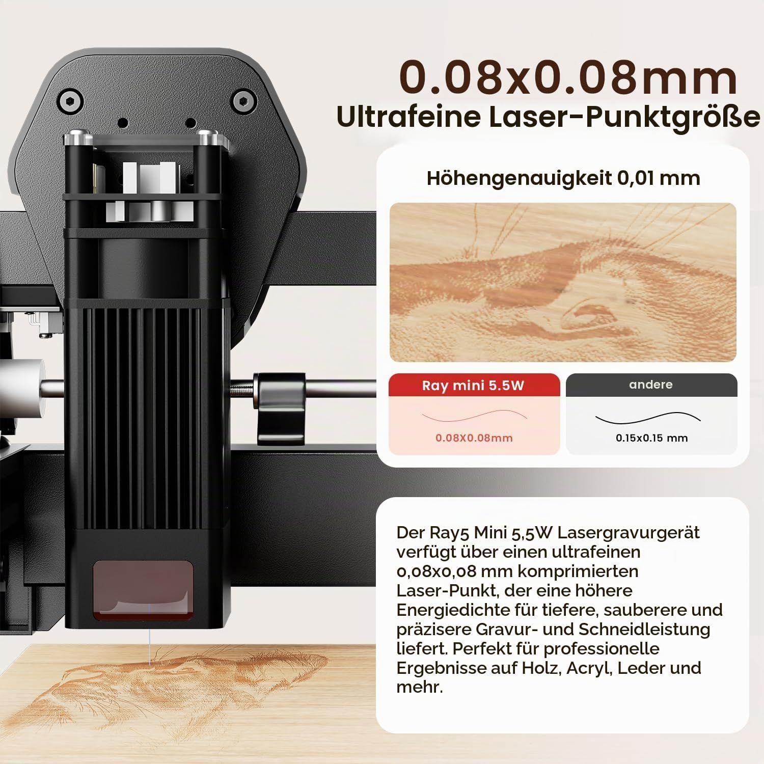 RAY5 Mini 5.5W Laser Engraving Machine 130 × 130mm Compact Laser Engraver