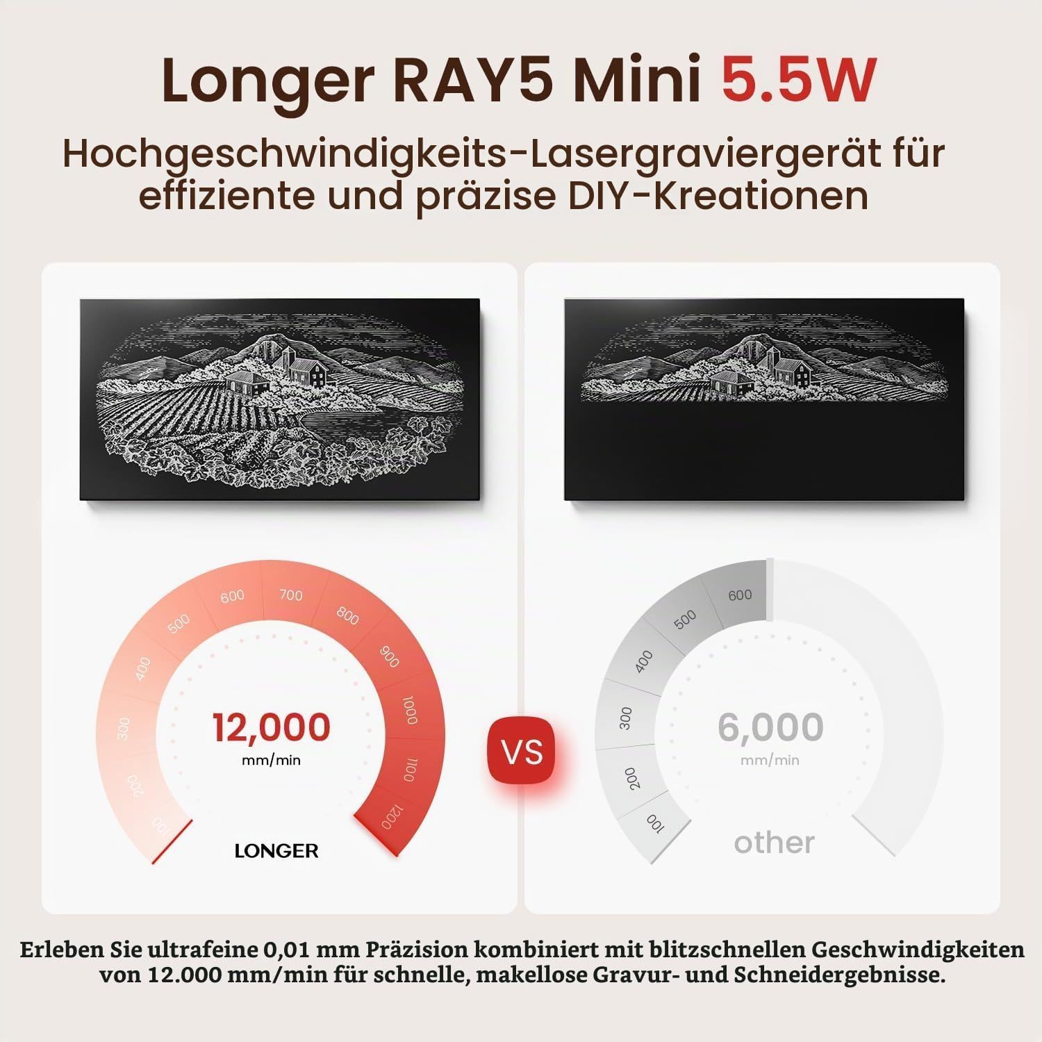 RAY5 Mini 5.5W Laser Engraving Machine 130 × 130mm Compact Laser Engraver