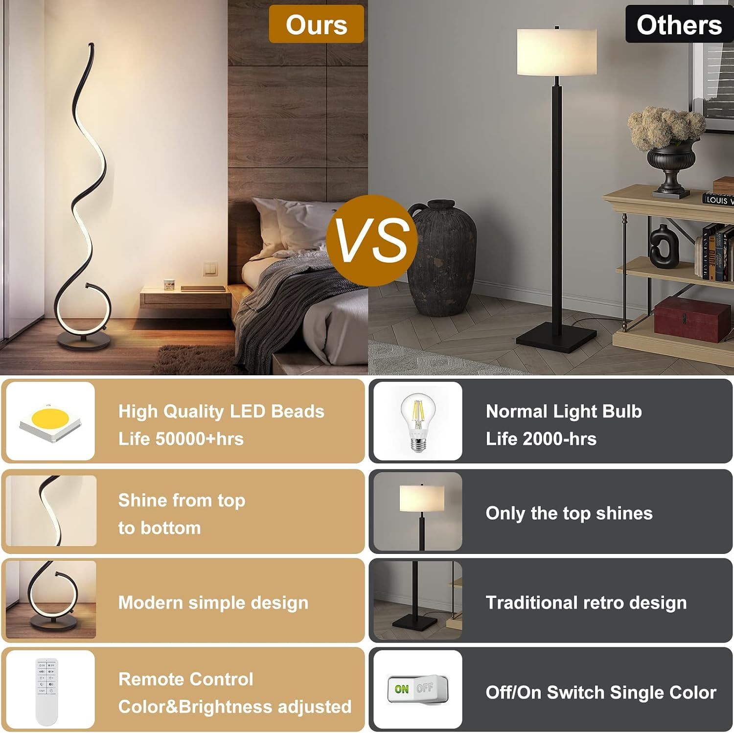 Modern Corner Floor Lamp with Remote Control