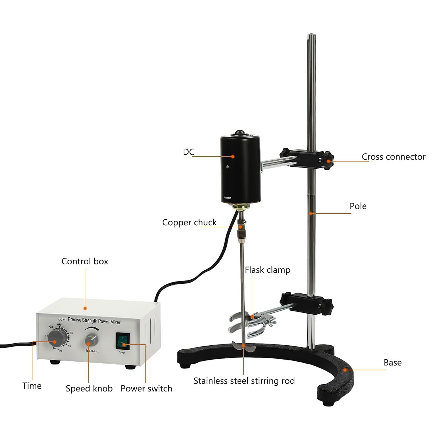 100W Laboratory Overhead Stirrer – 0–3000 RPM