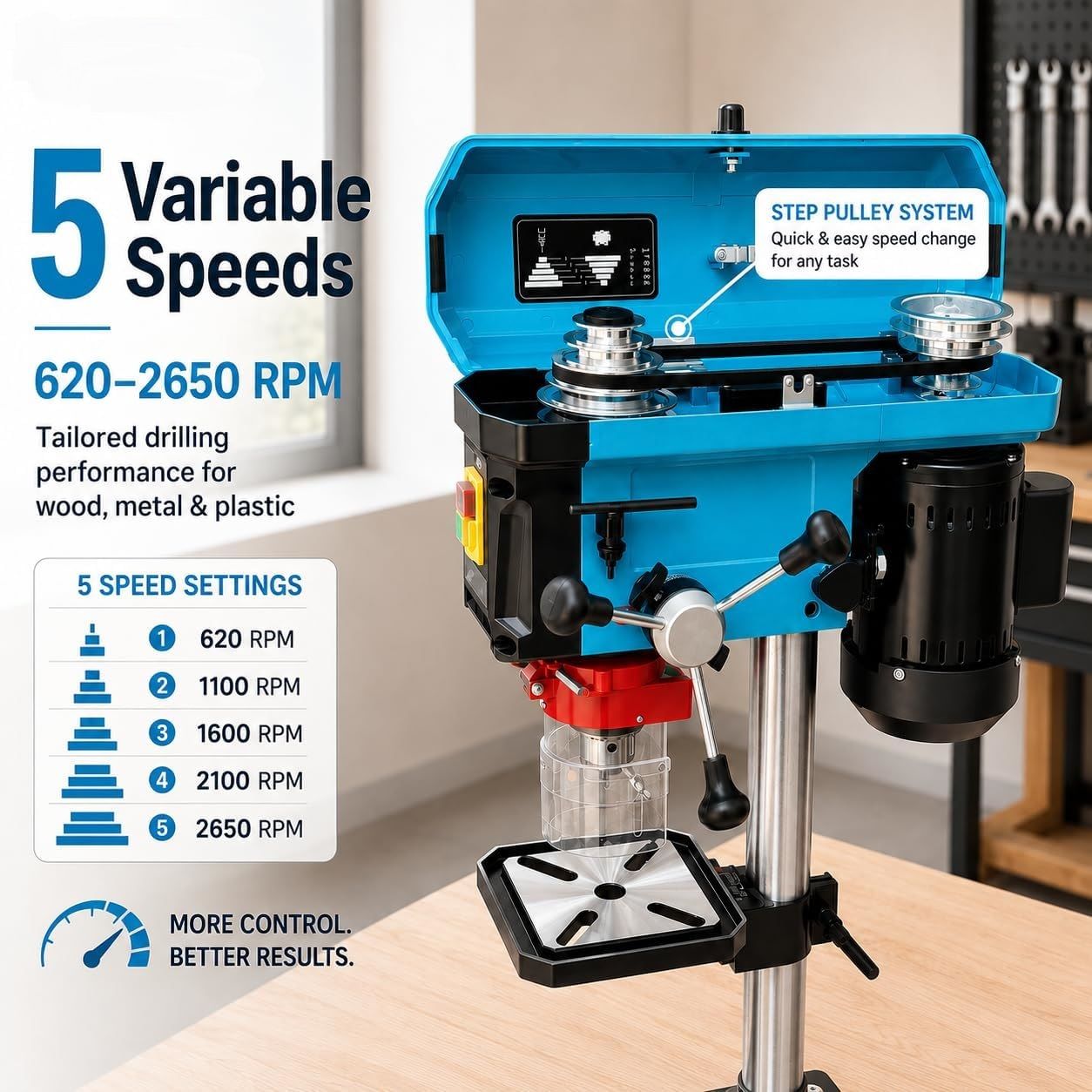 Powerful 350W Bench Drill Press – 13mm Chuck, 5-Speed Adjustable, 600–2650 RPM