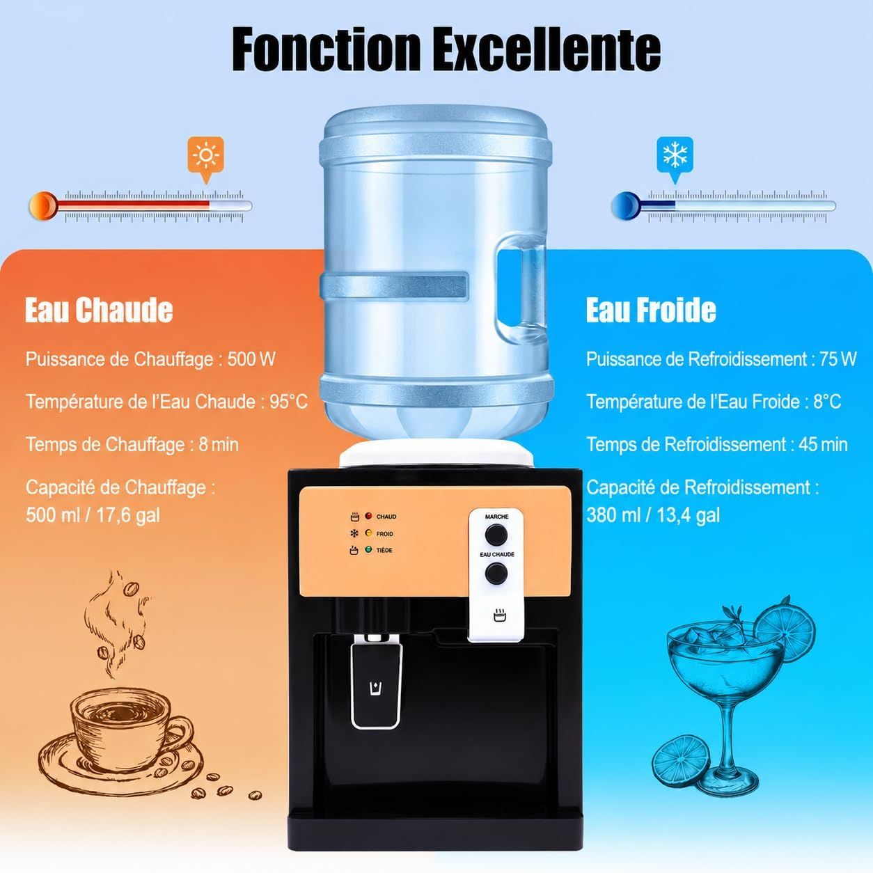 Countertop Hot Cold Water Dispenser with Bottle