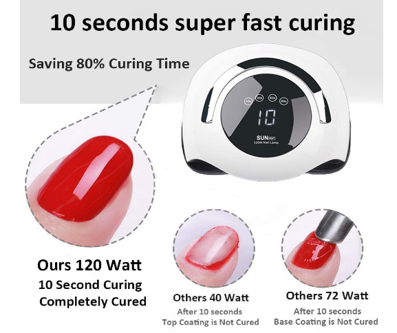 UV LED Nail Lamp 120W Nail Dryer Touchscreen and Large Display 4 Timing Control