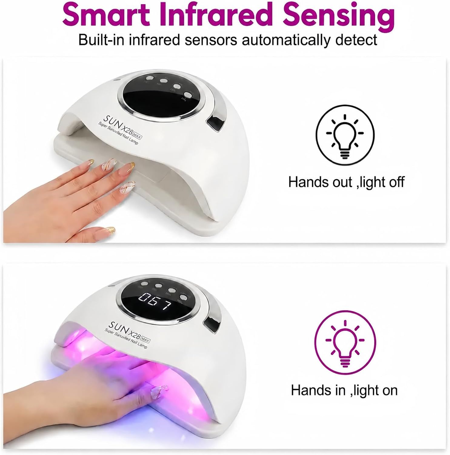 360W UV LED Nail Lamp – 90 Dual-Wavelength LEDs, 4 Timers &amp; Infrared Sensor