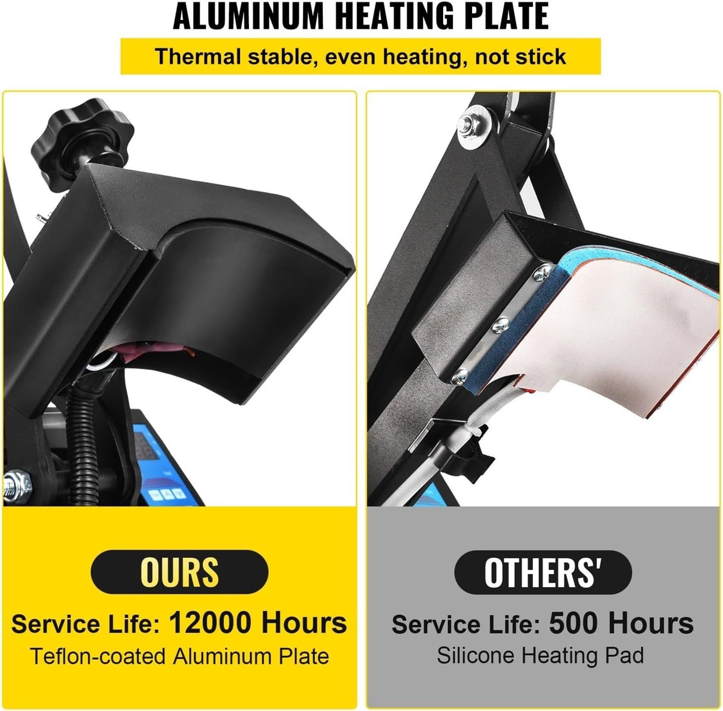 Hat Cap Heat Press Machine 600W, 5.5 x 3.5 Inch Digital Heat Transfer Sublimation Press