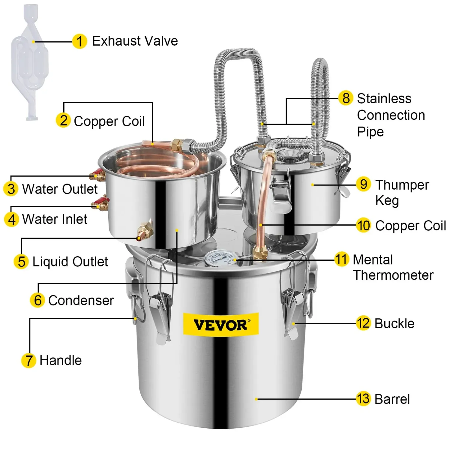 12L Still Distiller Stainless Steel Copper Tube