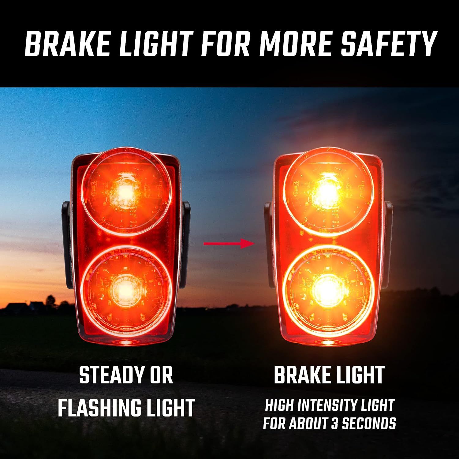 Waterproof Rechargeable Bike Lights for Road &amp; Mountain Cycling