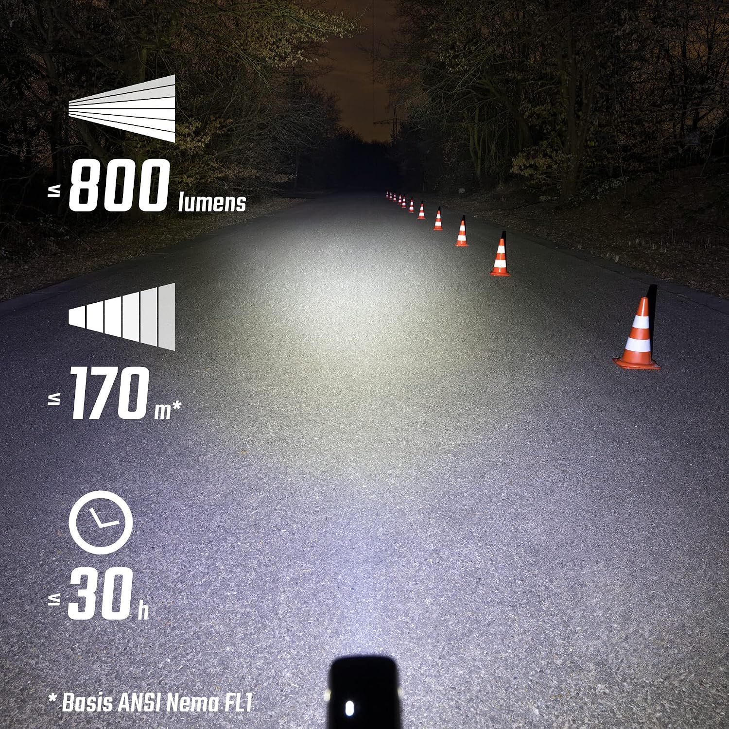 Waterproof Rechargeable Bike Lights for Road &amp; Mountain Cycling
