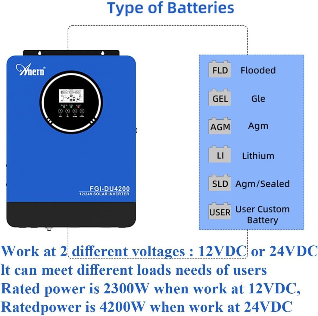 24V Solar Inverter 230V Pure Sine Wave Low Frequency MPPT Off Grid Power Inverter