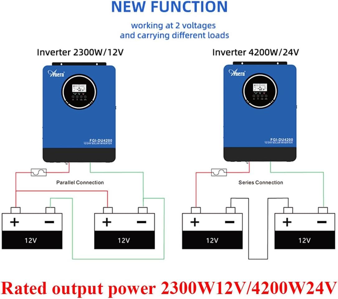 24V Solar Inverter 230V Pure Sine Wave Low Frequency MPPT Off Grid Power Inverter