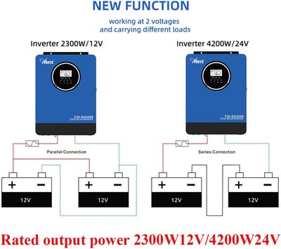 24V Solar Inverter 230V Pure Sine Wave Low Frequency MPPT Off Grid Power Inverter