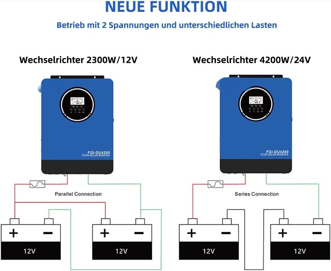 4.2kW Eco Solar Hybrid Inverter – 24V, 100A MPPT, Pure Sine Wave, 230V AC