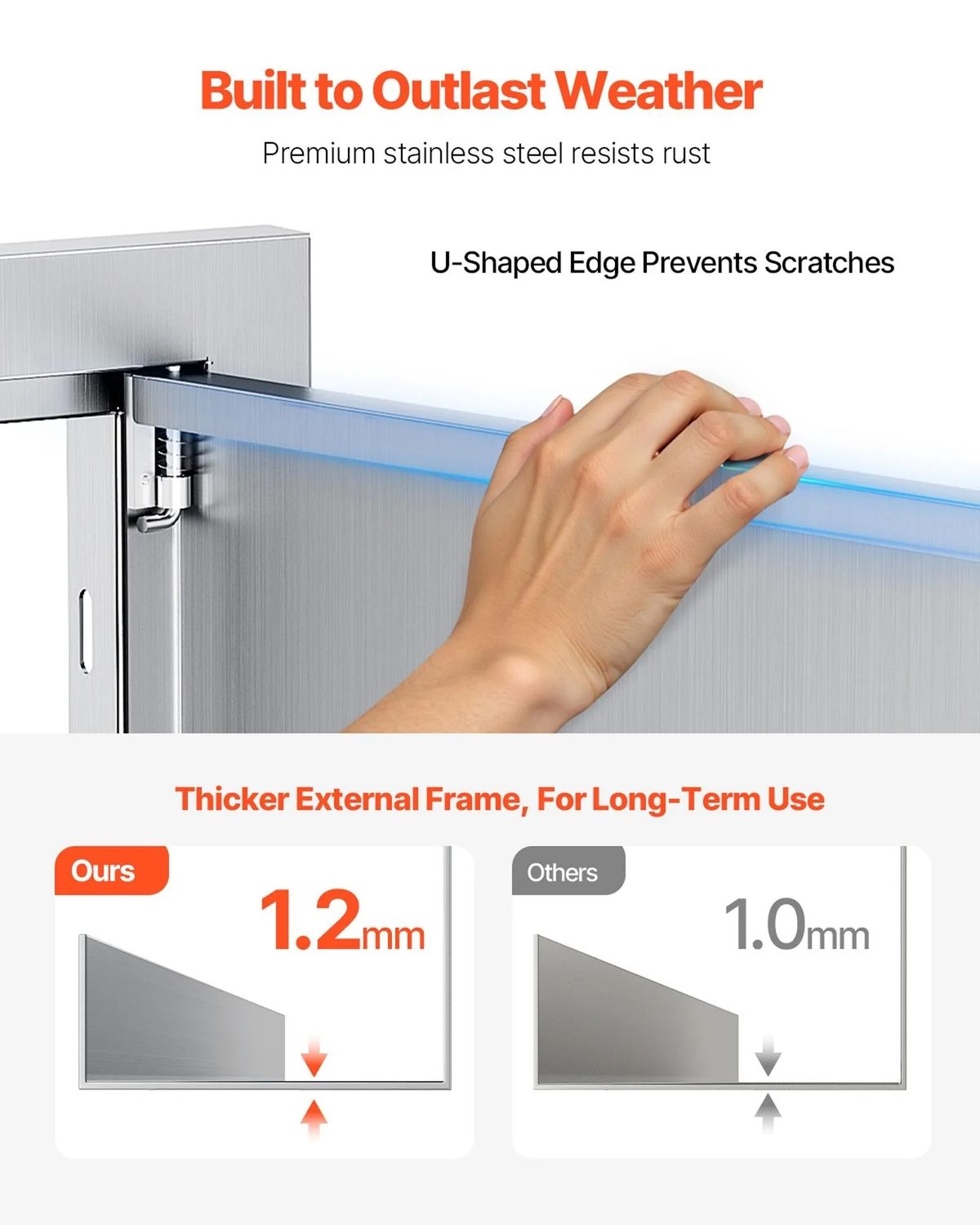 BBQ Access Door 30 x 21 Inch, Double Stainless Steel Outdoor Kitchen Cabinet Door with Handles &amp; Vents for BBQ Island