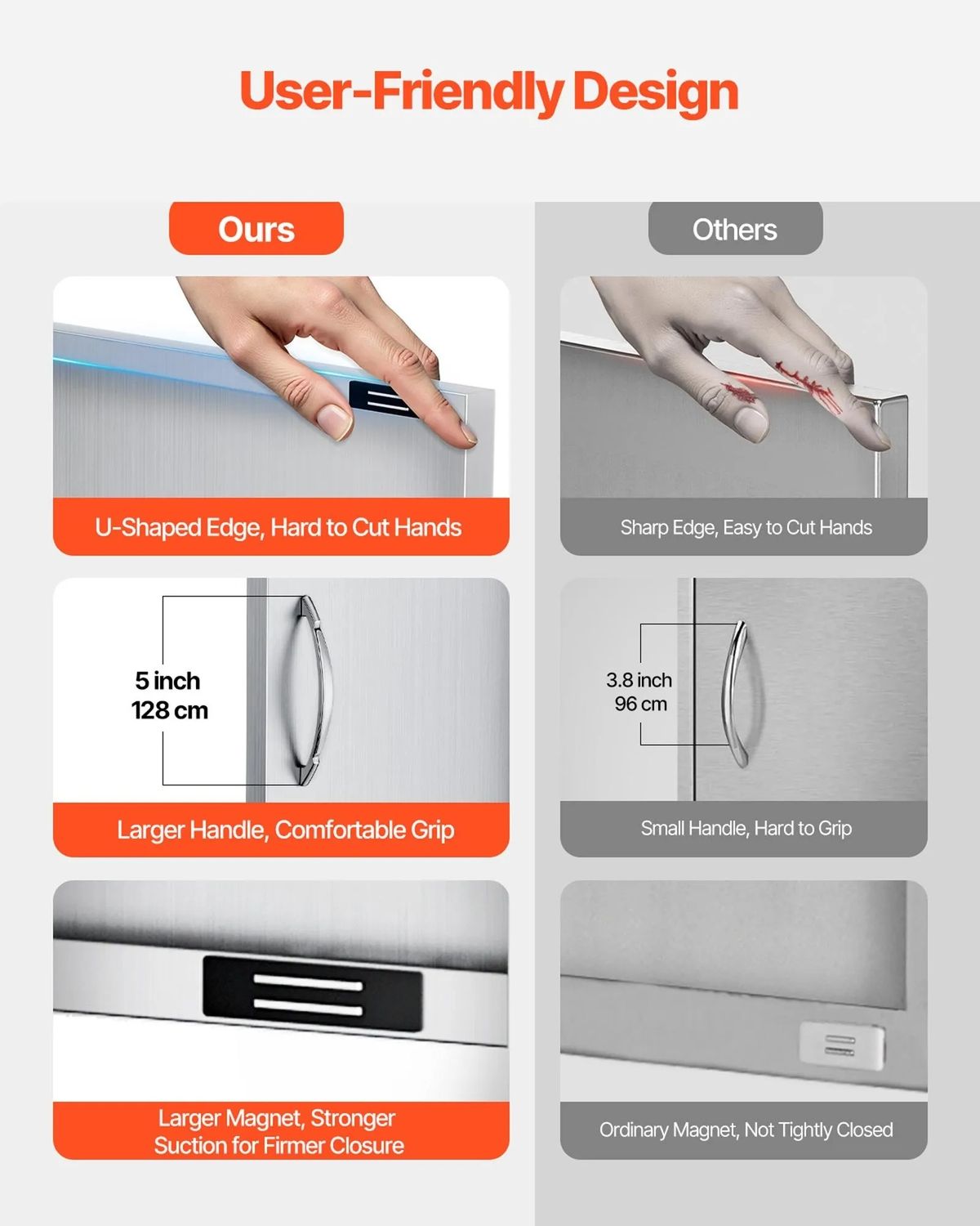 BBQ Access Door 30 x 21 Inch, Double Stainless Steel Outdoor Kitchen Cabinet Door with Handles &amp; Vents for BBQ Island