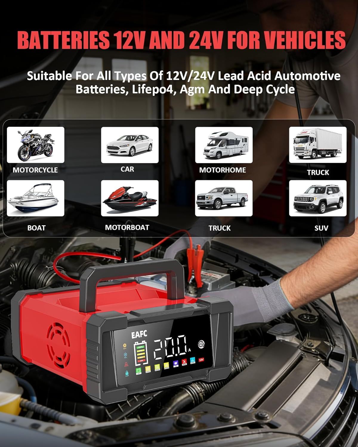 Car Battery Charger 20A 12V 24V Maintainer