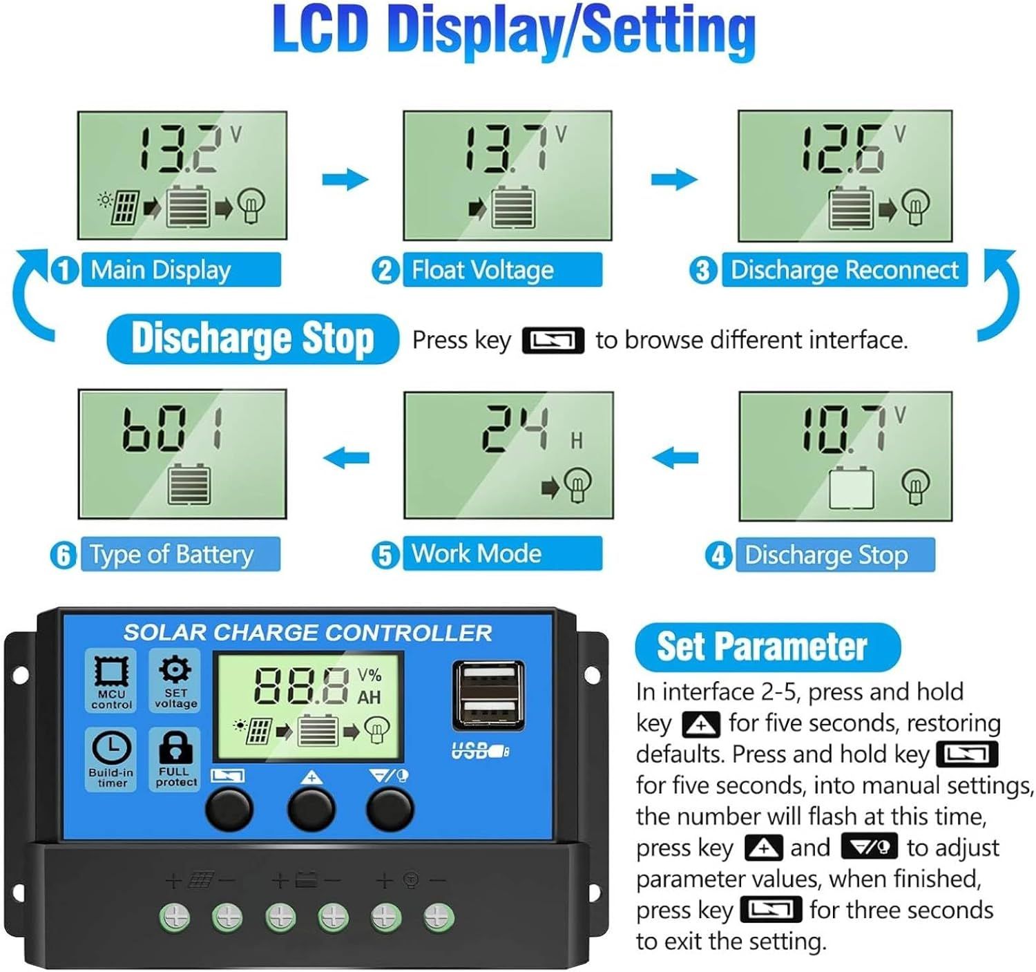 12V/24V Automatic Regulator with LCD Display &amp; Dual USB Ports