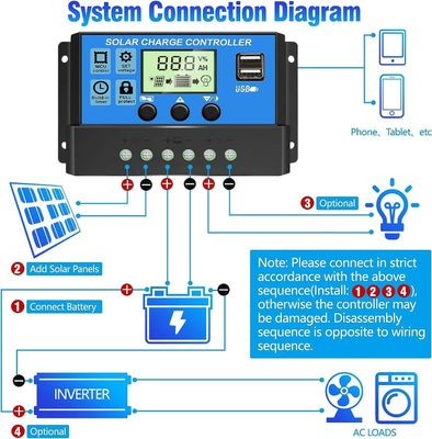 12V/24V Automatic Regulator with LCD Display &amp; Dual USB Ports