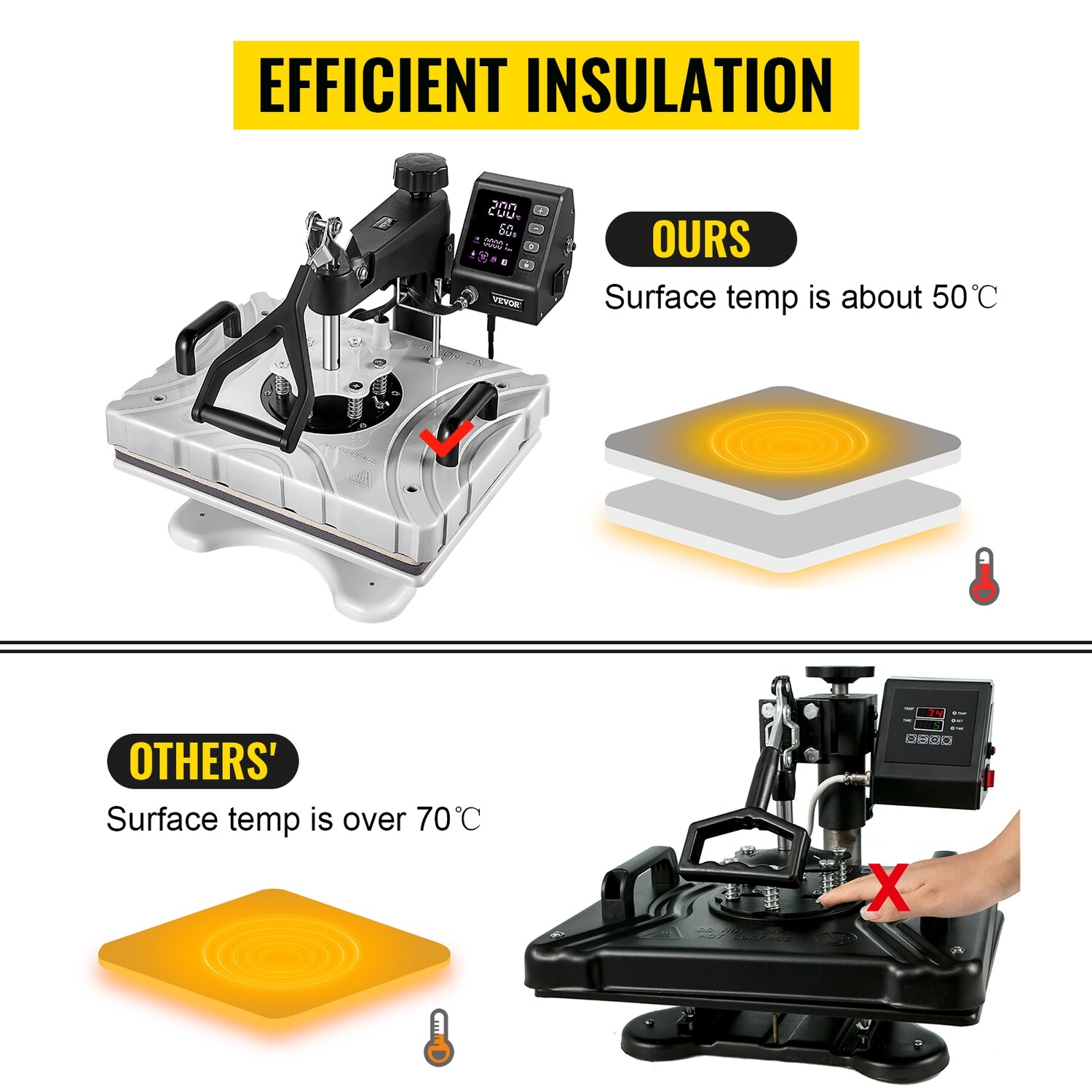 Heat Press 12x15 Sublimation Machine White