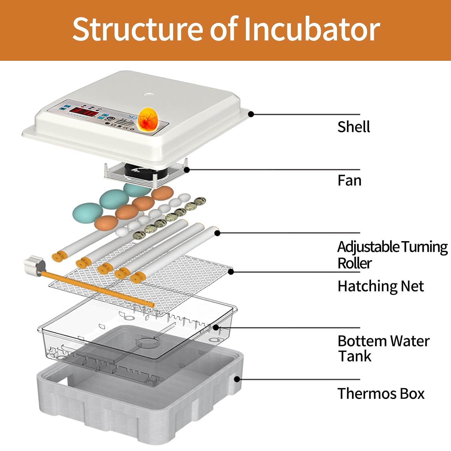 16 Egg Automatic Incubator, Digital Temperature Control &amp; Automatic Egg Turning for Chicken Duck Goose Eggs