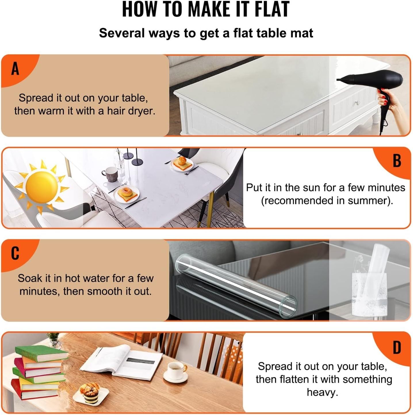 2mm Clear PVC Table Protector Mat Heat Resistant Waterproof Cover 45 x 100 Inch