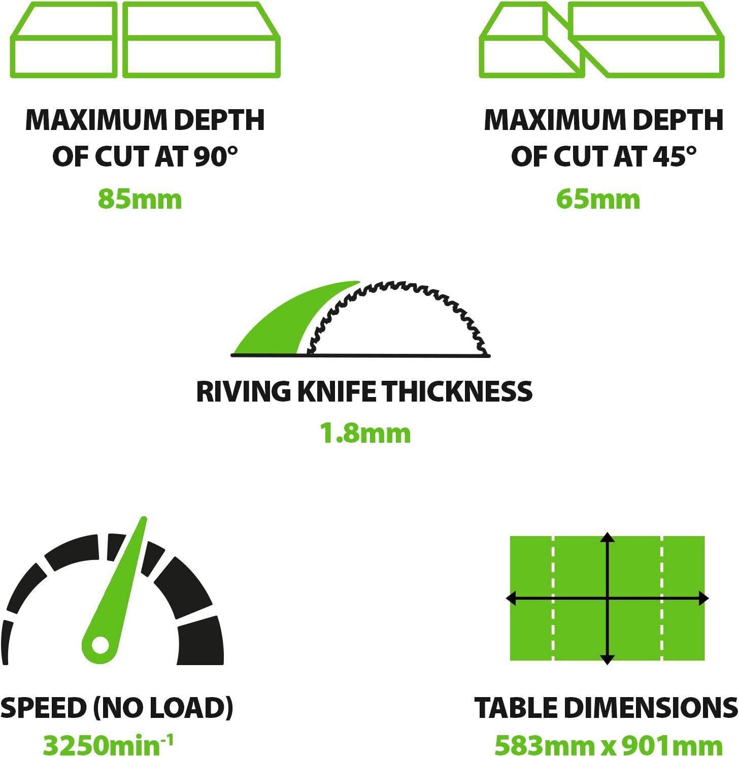 1500W Table Saw with 255mm TCT Blade – Silver/Green, 230V