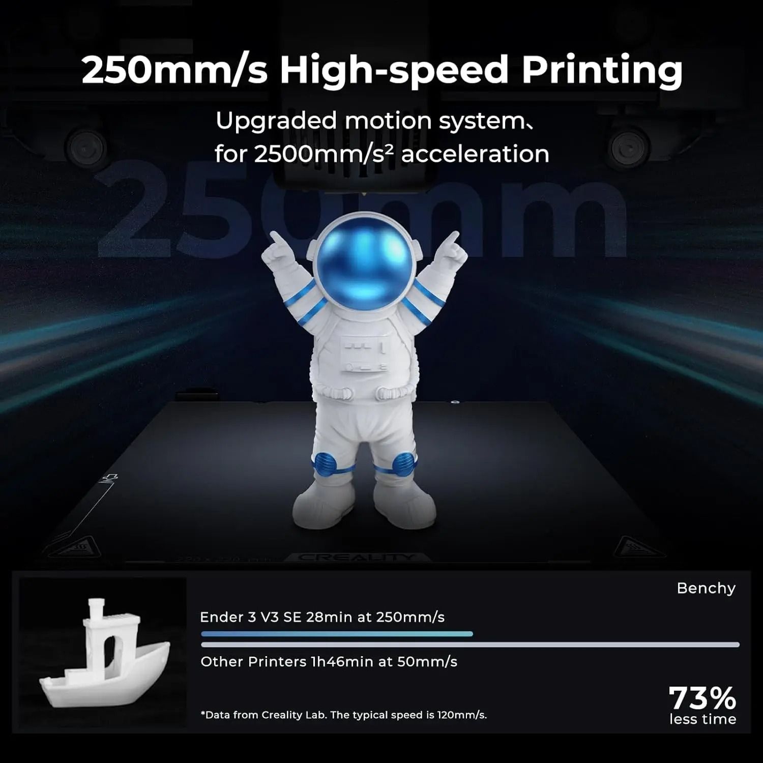 Ender 3 V3 SE 3D Printer 250mm/s Auto Leveling FDM Printer