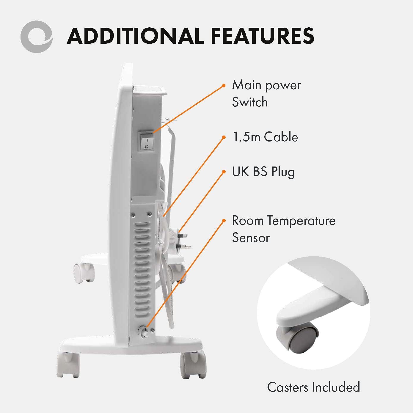 1.5kW Slim Electric Panel Heater Wall Mounted