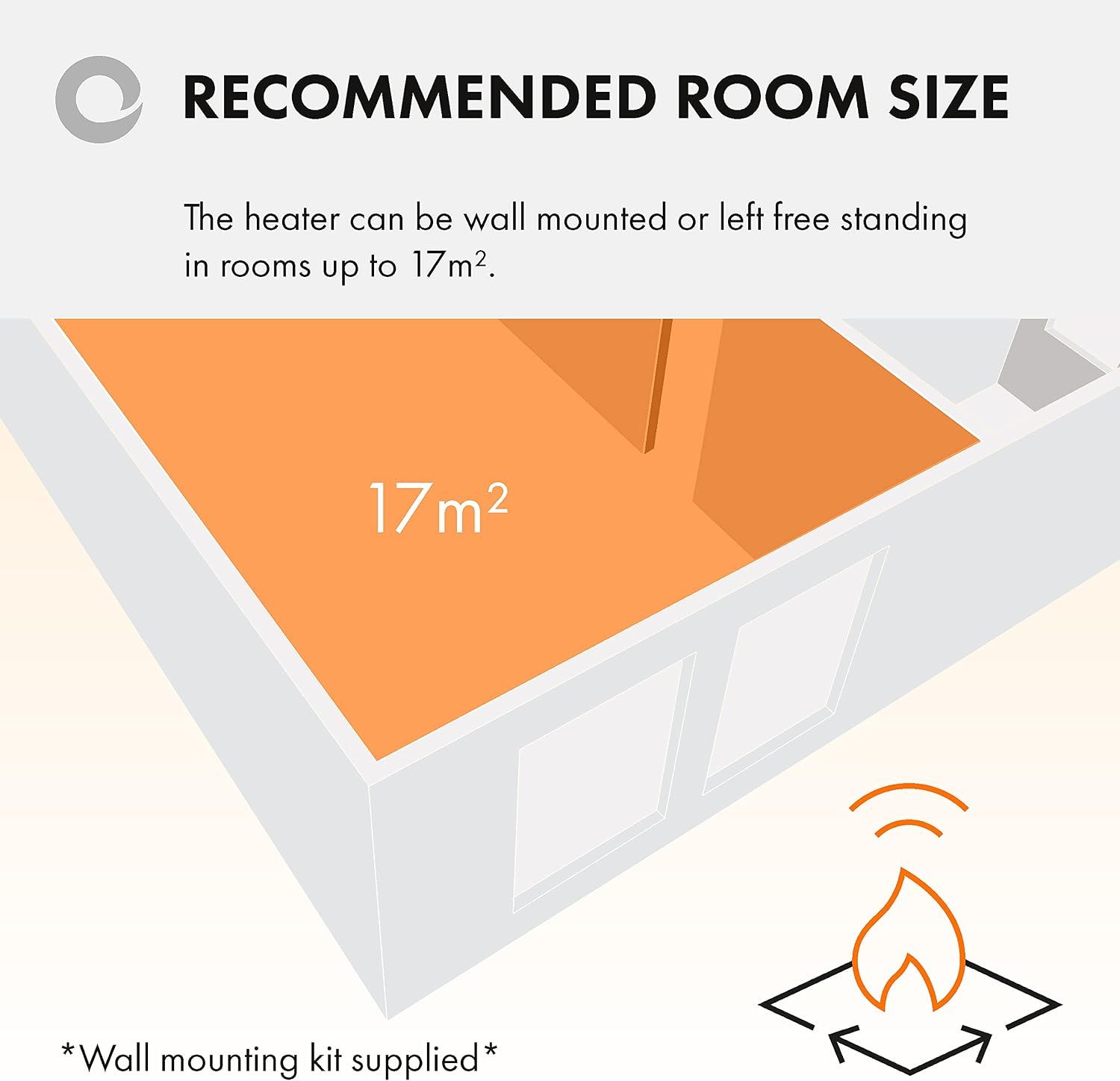1.5kW Slim Electric Panel Heater Wall Mounted