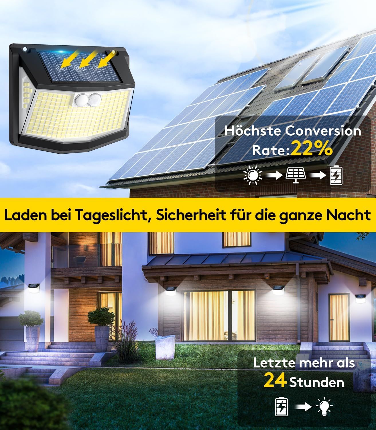 SolarSecurity Lights – 248 LED, 270° Wide-Angle, Motion Sensor &amp; IP65 Waterproof 4 pack