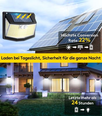 SolarSecurity Lights – 248 LED, 270° Wide-Angle, Motion Sensor &amp; IP65 Waterproof 4 pack