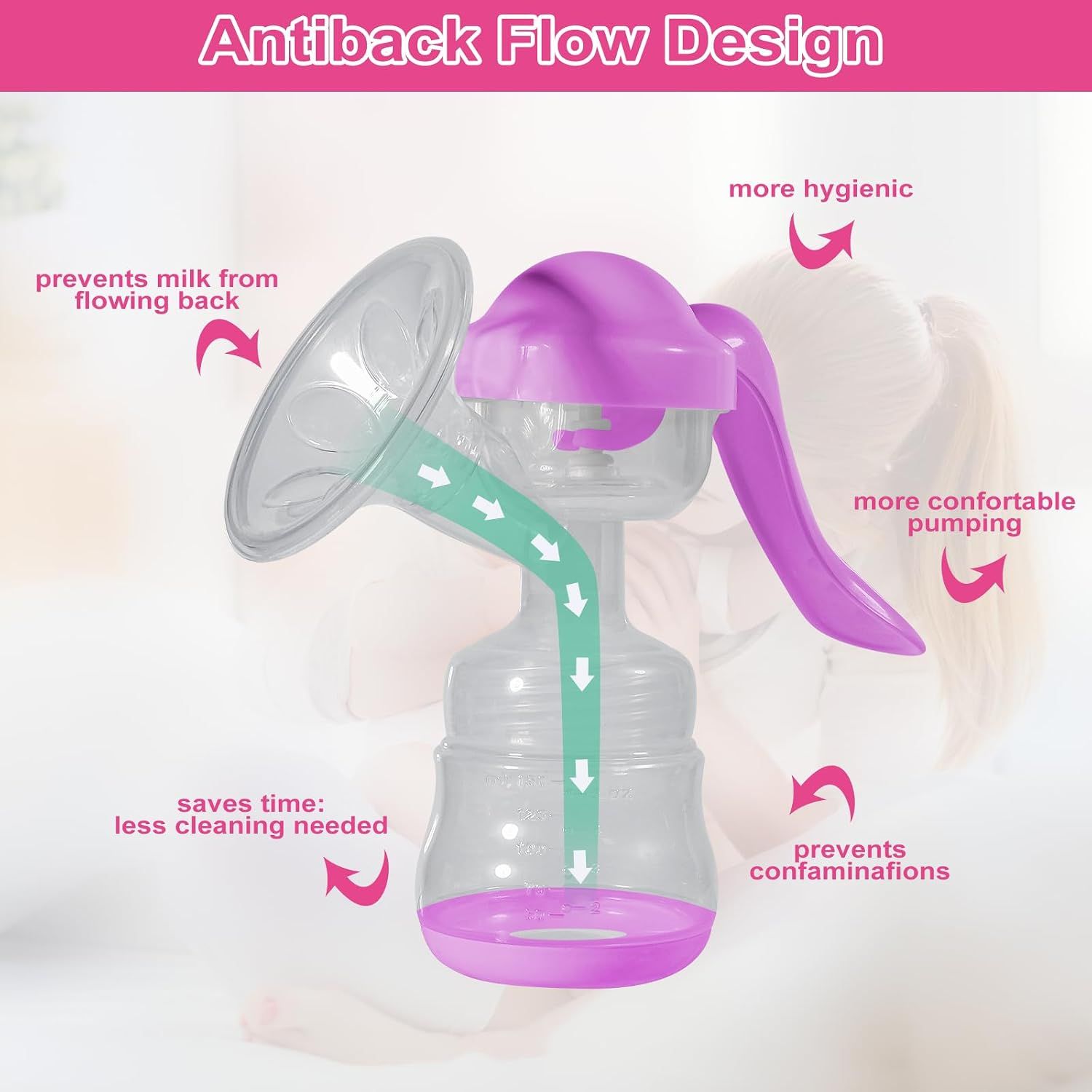 Manual Breast Pump 150ml, BPA-Free Silicone Breast Milk Pump with Adjustable Suction