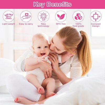 Manual Breast Pump 150ml, BPA-Free Silicone Breast Milk Pump with Adjustable Suction