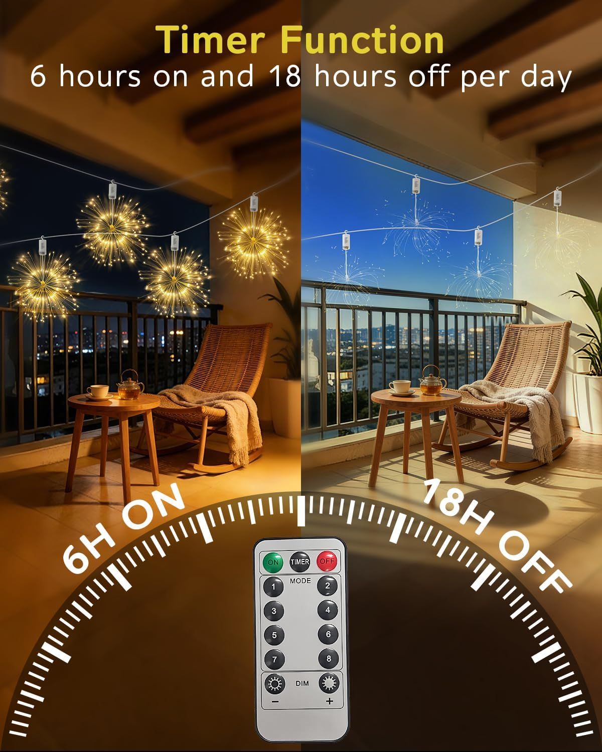 LED Starburst Firework Lights 6 Pack Fairy String Lights with Remote Control
