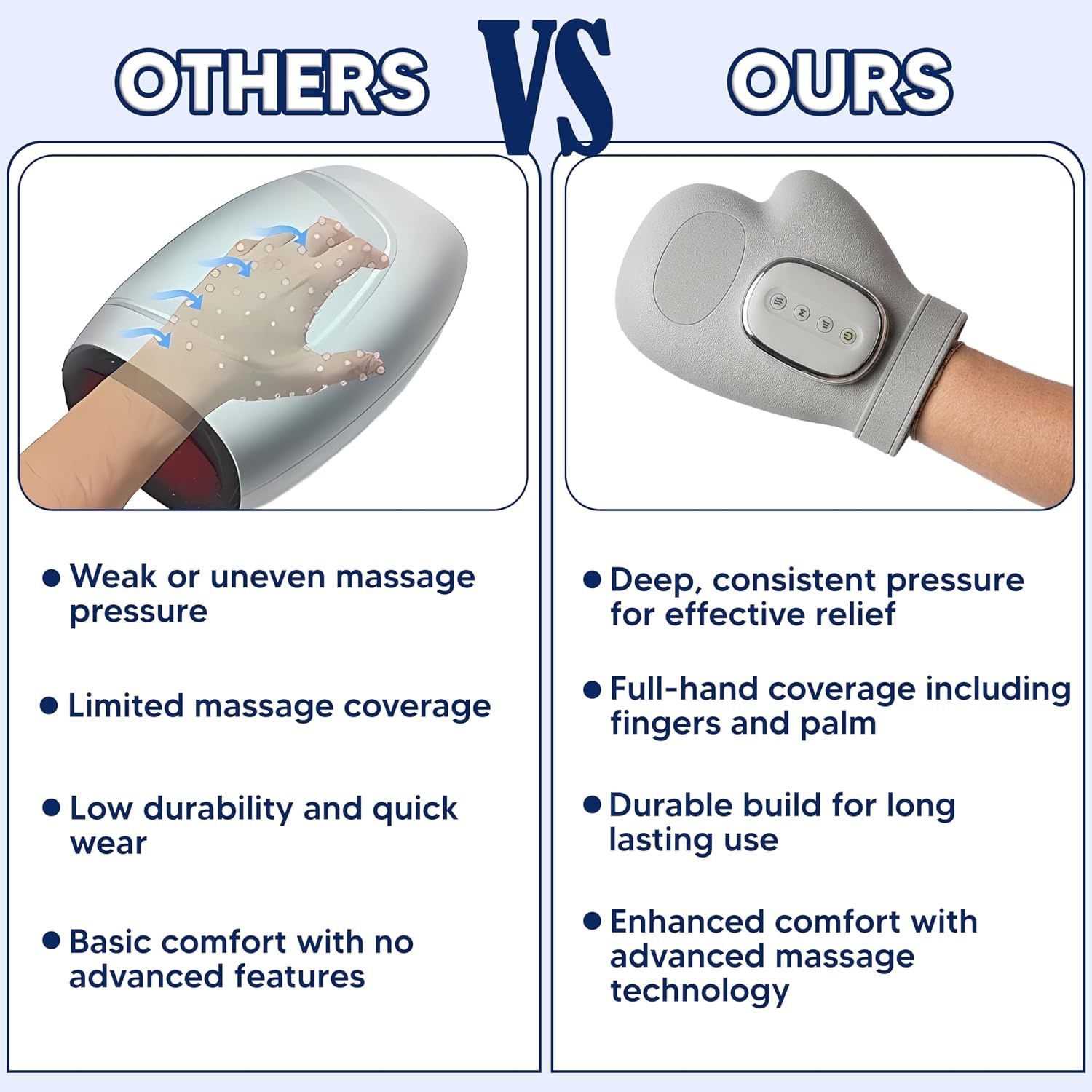 Hand Massager Heat Compression Rechargeable