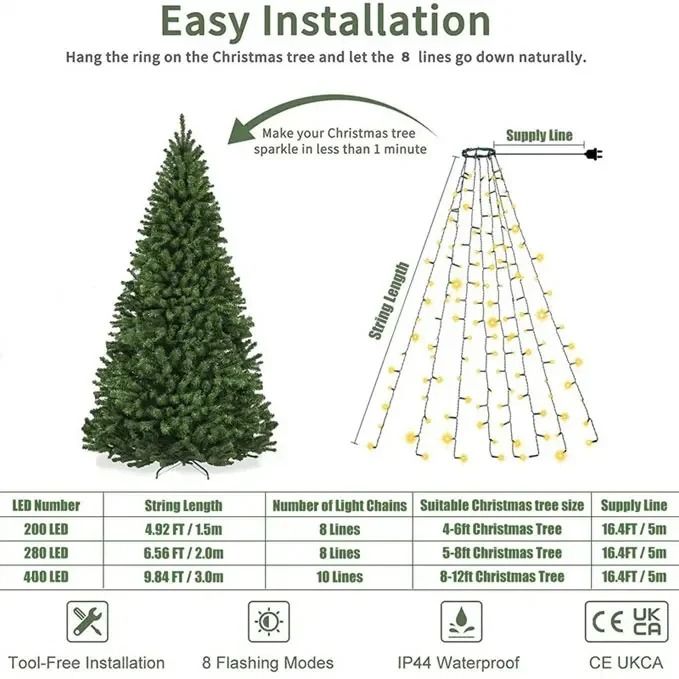 1.5M 200LED Ring Christmas Tree Topper Lights Waterproof USB Multicolor Warm White Holiday Decoration