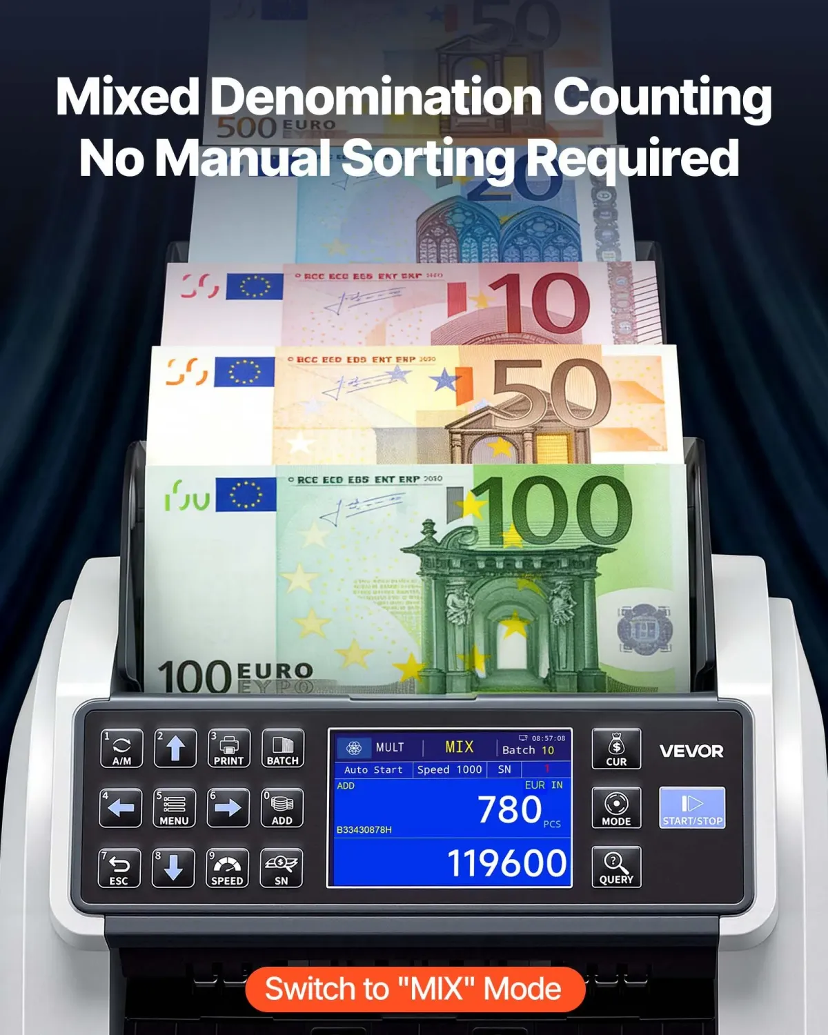 Safescan Mixed Currency Money Counter &amp; Counterfeit Detector – 1,500 Bills/Min