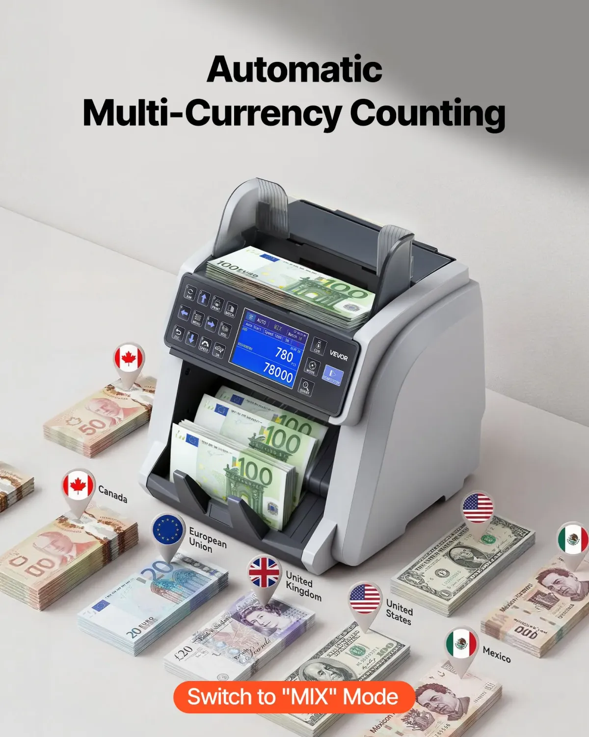 Safescan Mixed Currency Money Counter &amp; Counterfeit Detector – 1,500 Bills/Min