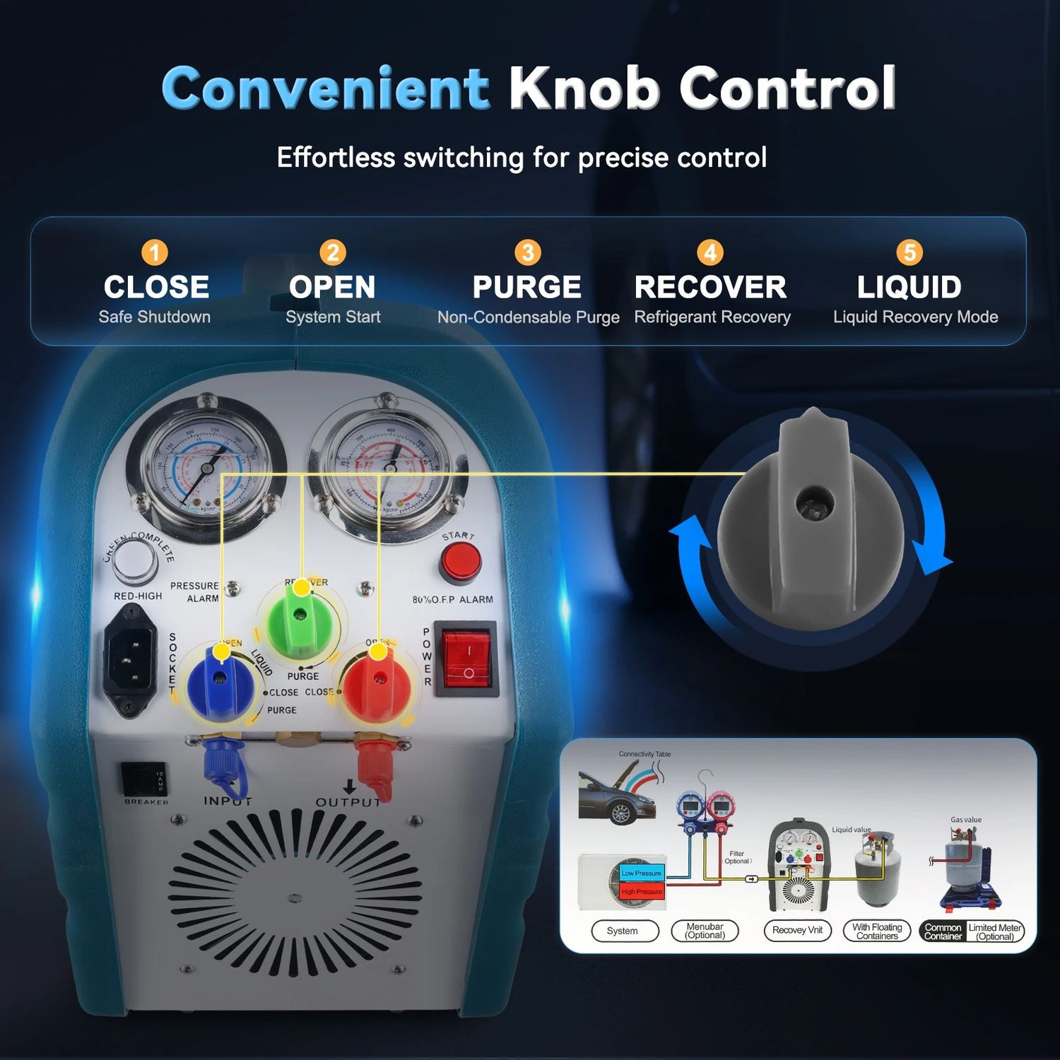 Portable Refrigerant Recovery Machine 50Hz 1/24HP AC Recovery Unit