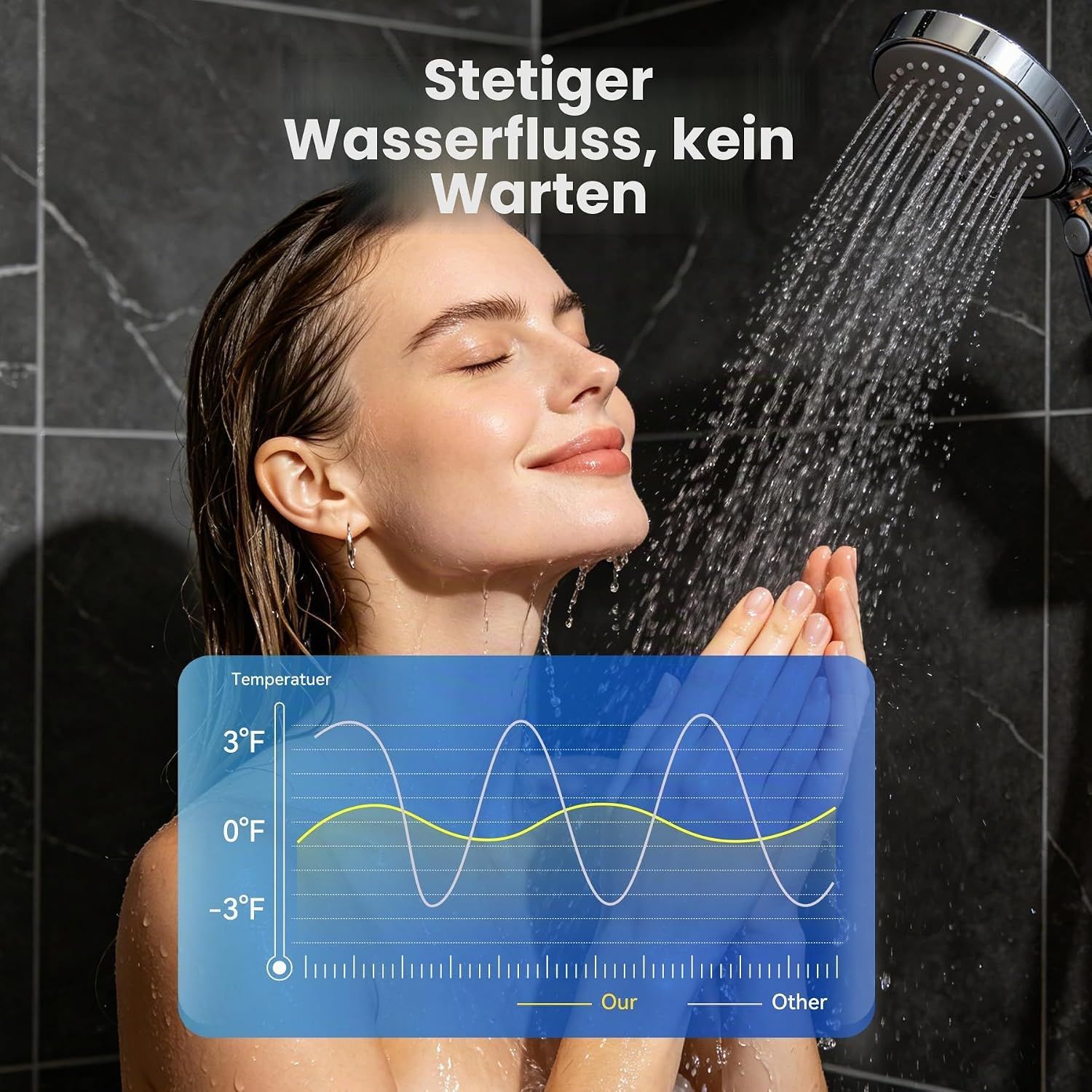 10L LPG Gas Instant Water Heater – 20kW Tankless Water Heater with LED Display