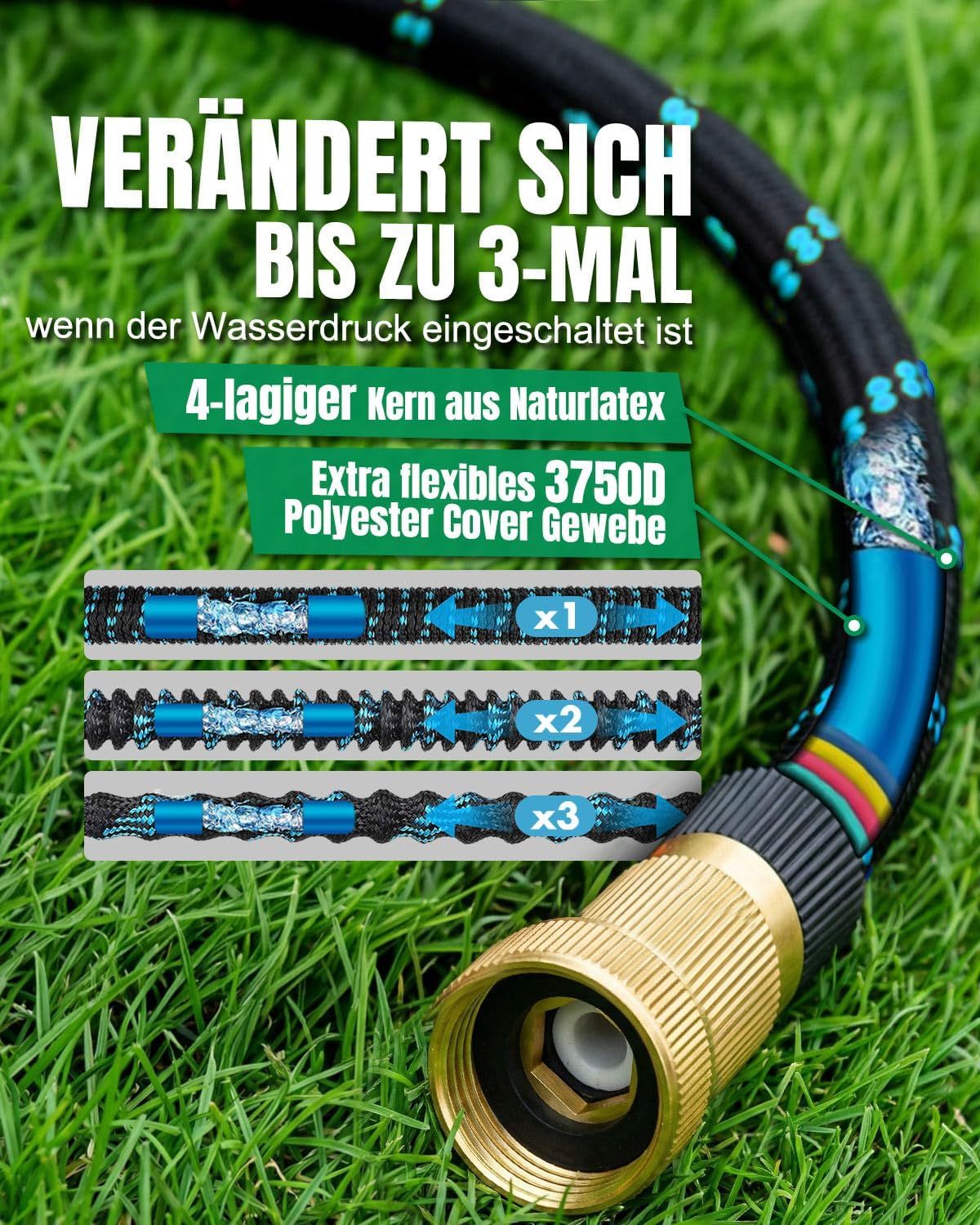 Premium 15m Expandable Garden Hose with 10-Function Spray Gun – 3750D Fabric, Brass Fittings