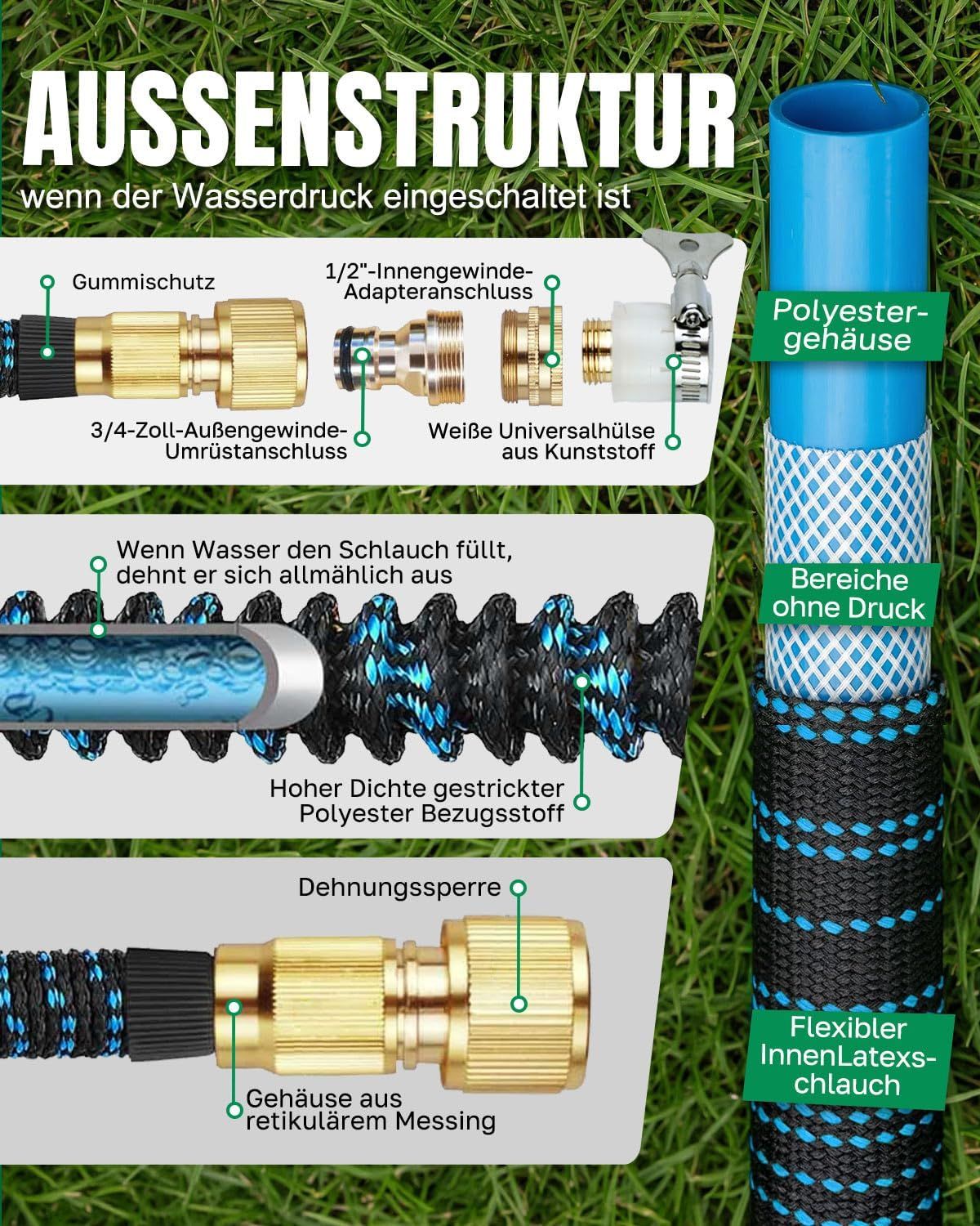 Premium 15m Expandable Garden Hose with 10-Function Spray Gun – 3750D Fabric, Brass Fittings