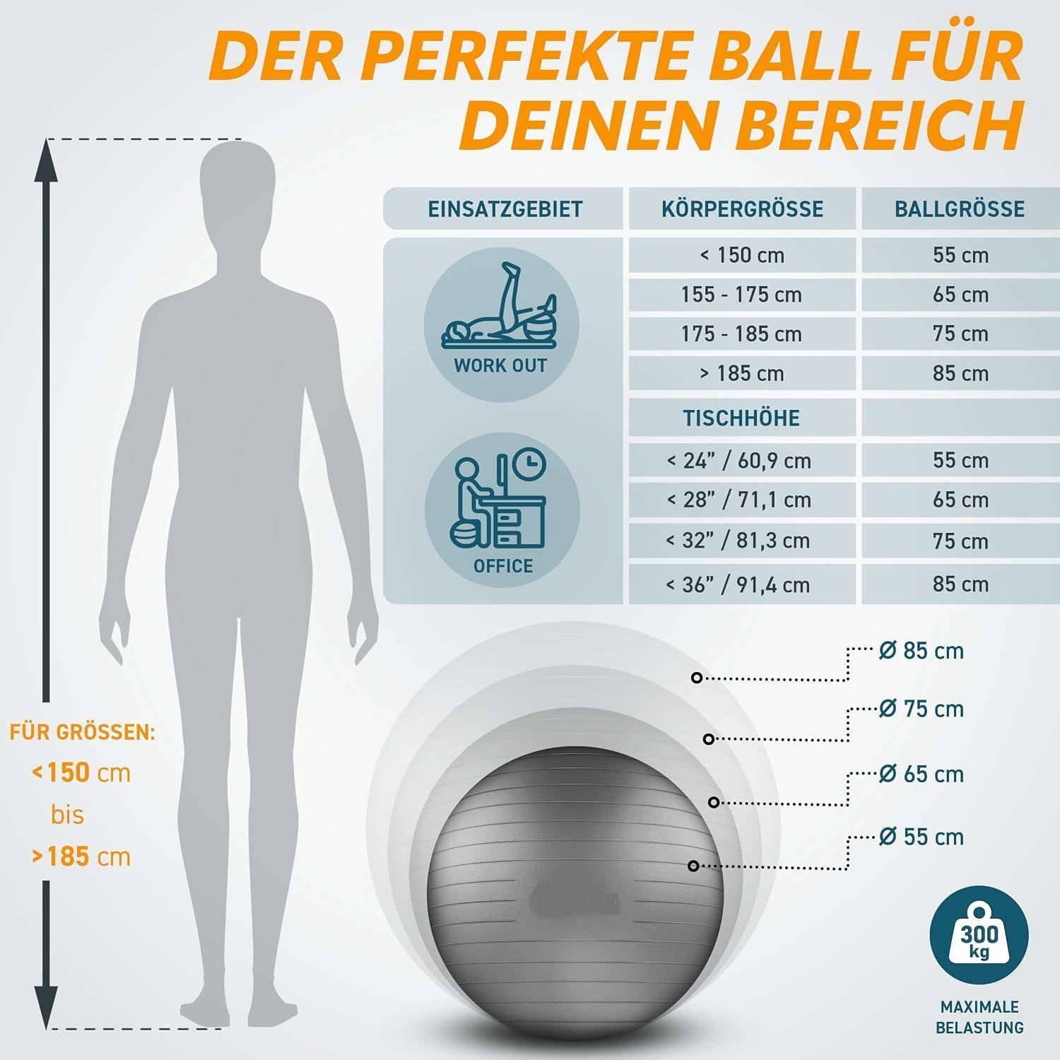Exercise Ball Anti-Burst 300kg Pilates Yoga Fitness Ball with Pump
