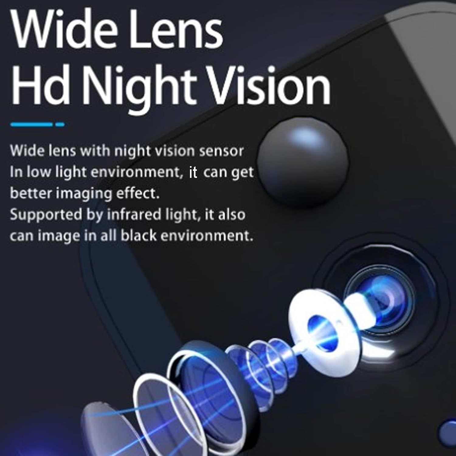 Smart Wifi Wireless Video Doorbell Camera – 1080P HD, PIR Motion Detection &amp; Two-Way Audio