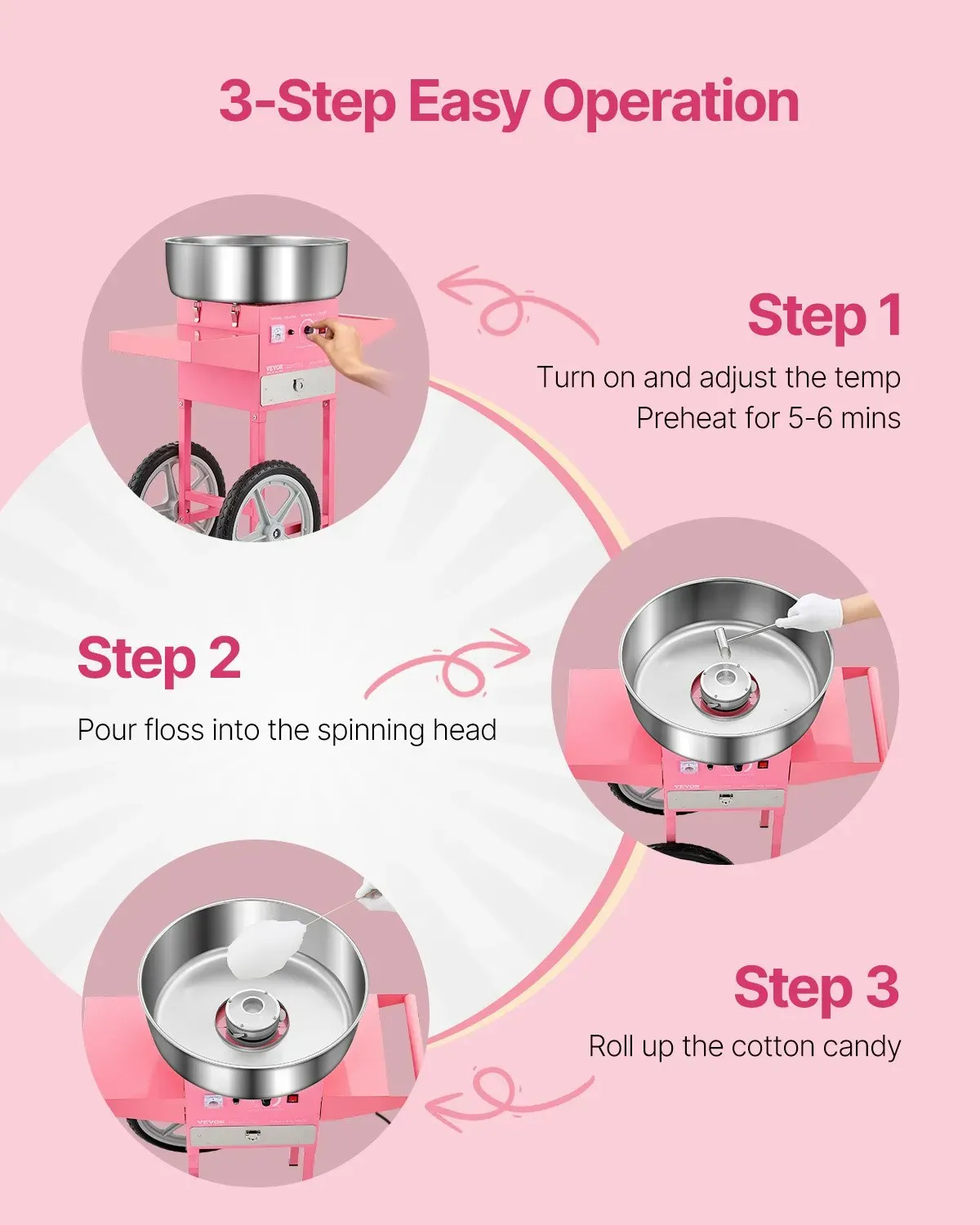 Commercial Cotton Candy Machine 1000W with Cart