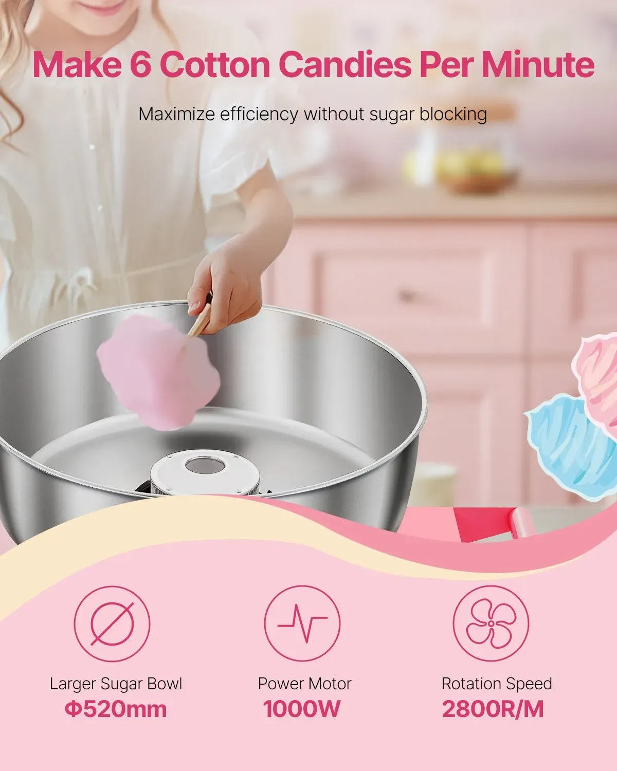 Commercial Cotton Candy Machine 1000W with Cart