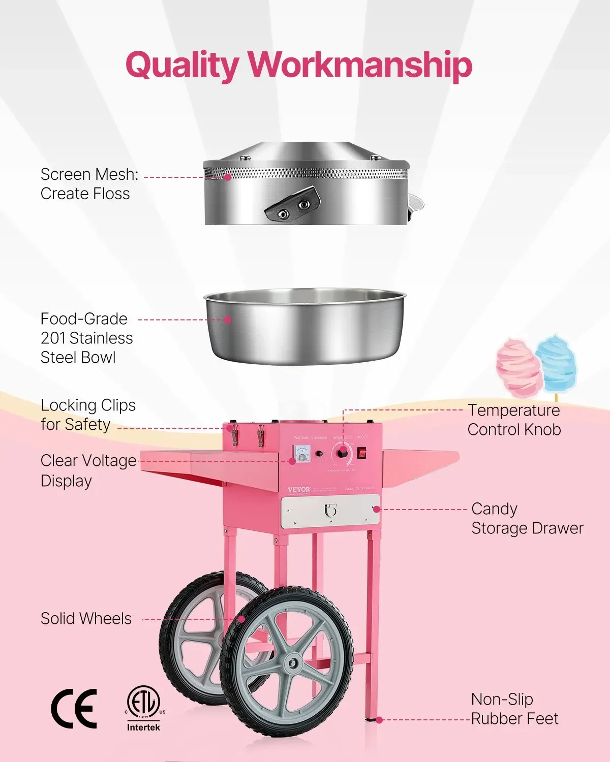 Commercial Cotton Candy Machine 1000W with Cart