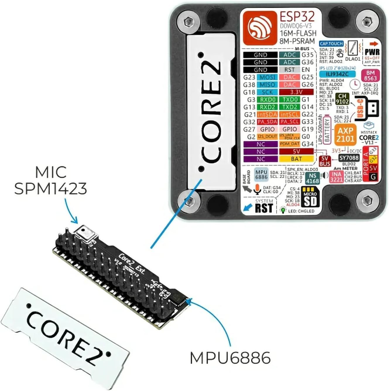 ESP32 Core2 IoT Development Board WiFi Kit