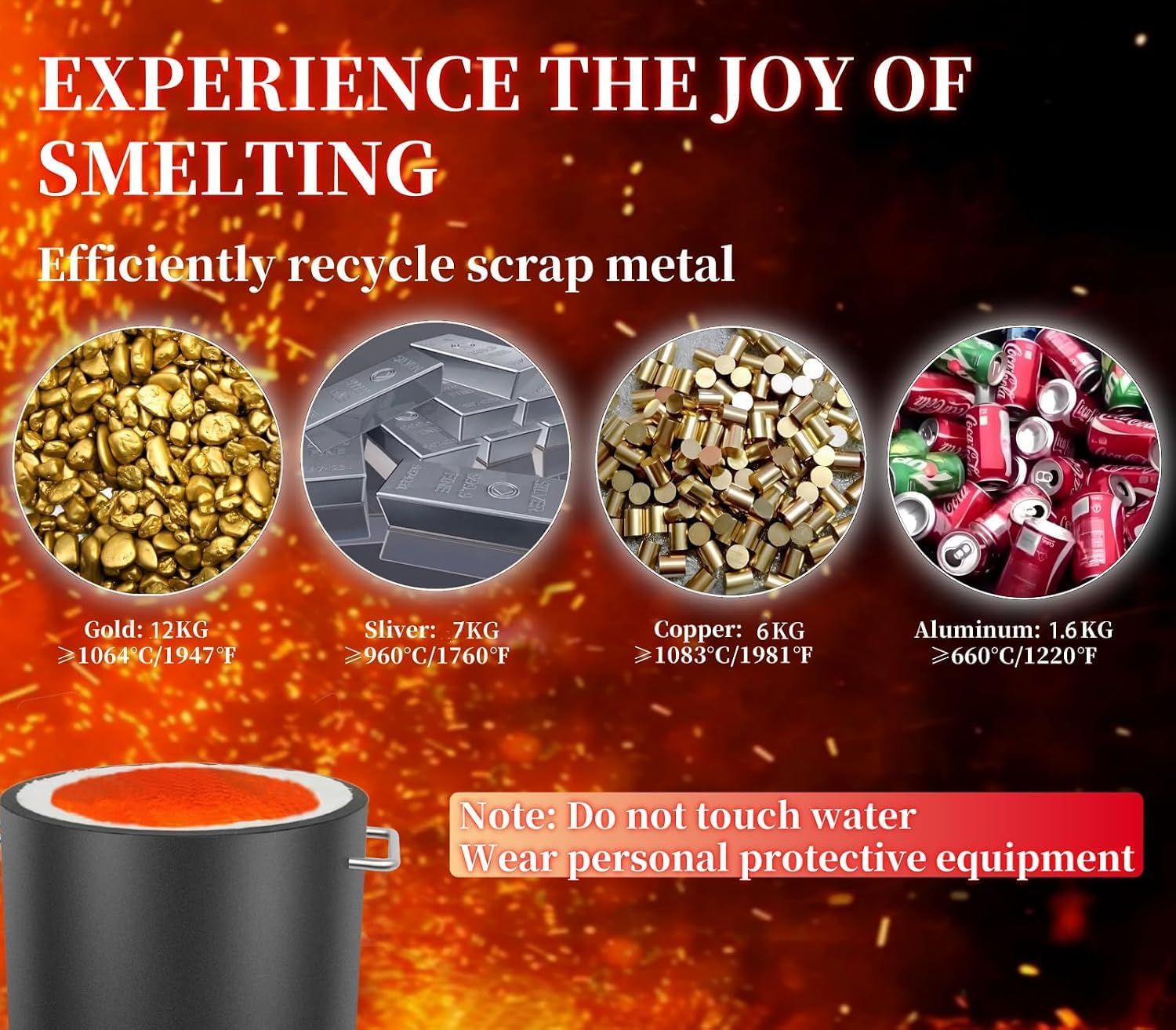 Propane 6KG Metal Melting Furnace Kit – Up to 1300°C